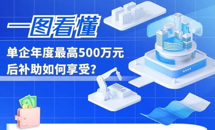 500萬元的企業(yè)研發(fā)投入財(cái)政后補(bǔ)助如何享受？